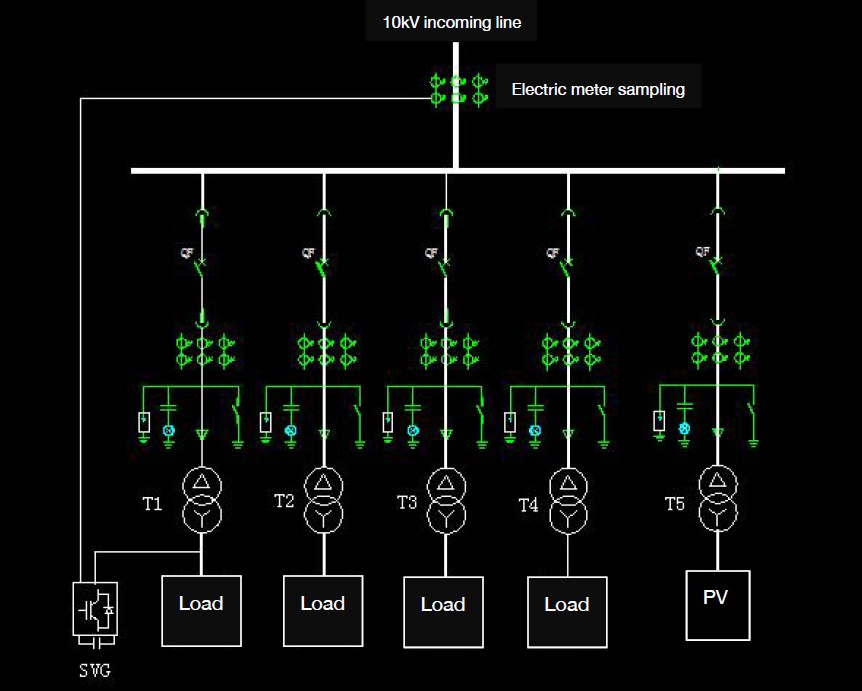 PV site single line diagram